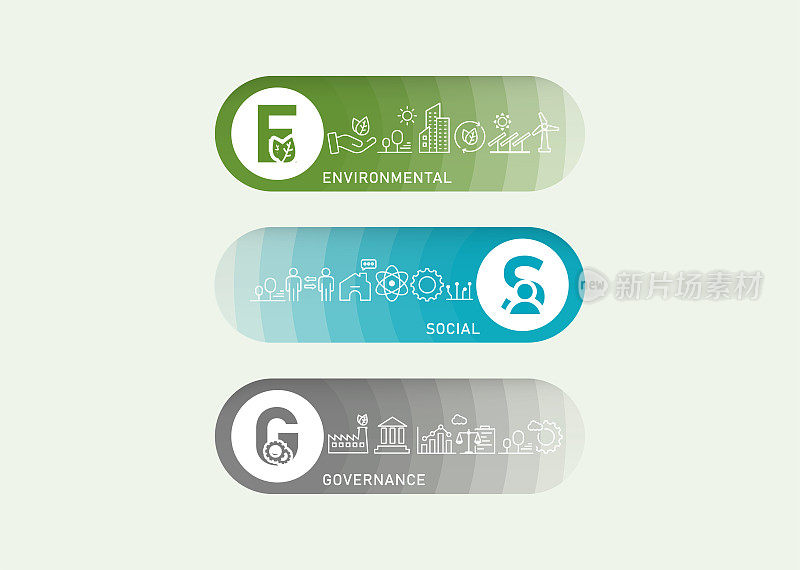 ESG Banner Web Icons For Business Organization环境社会治理可持续发展效率循环收益向量